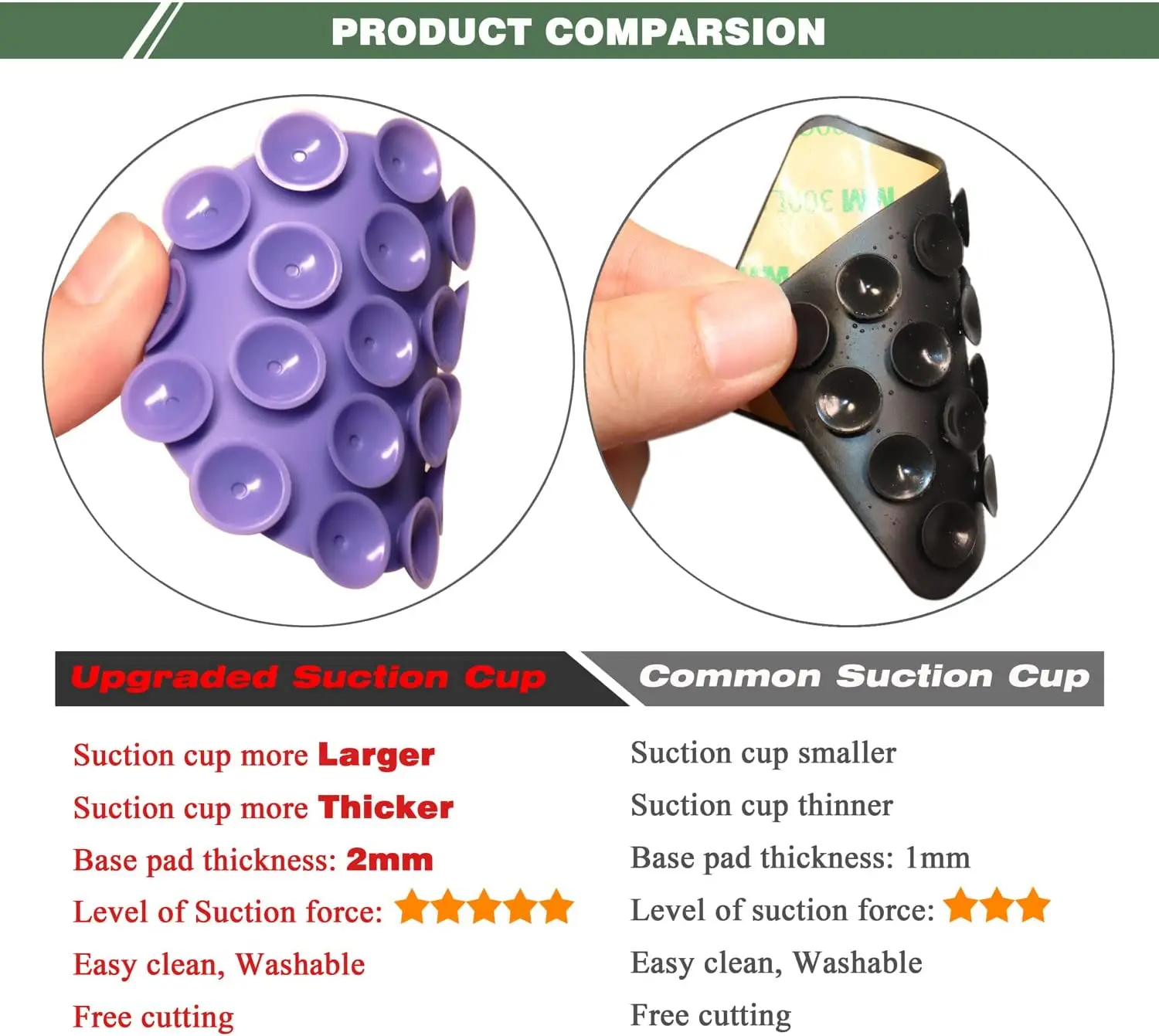 Double Side Silicone Suction Pad For Mobile Phone Fixture Suction Cup Backed 3M Adhesive Silicone Rubber Sucker Pad For Fixed