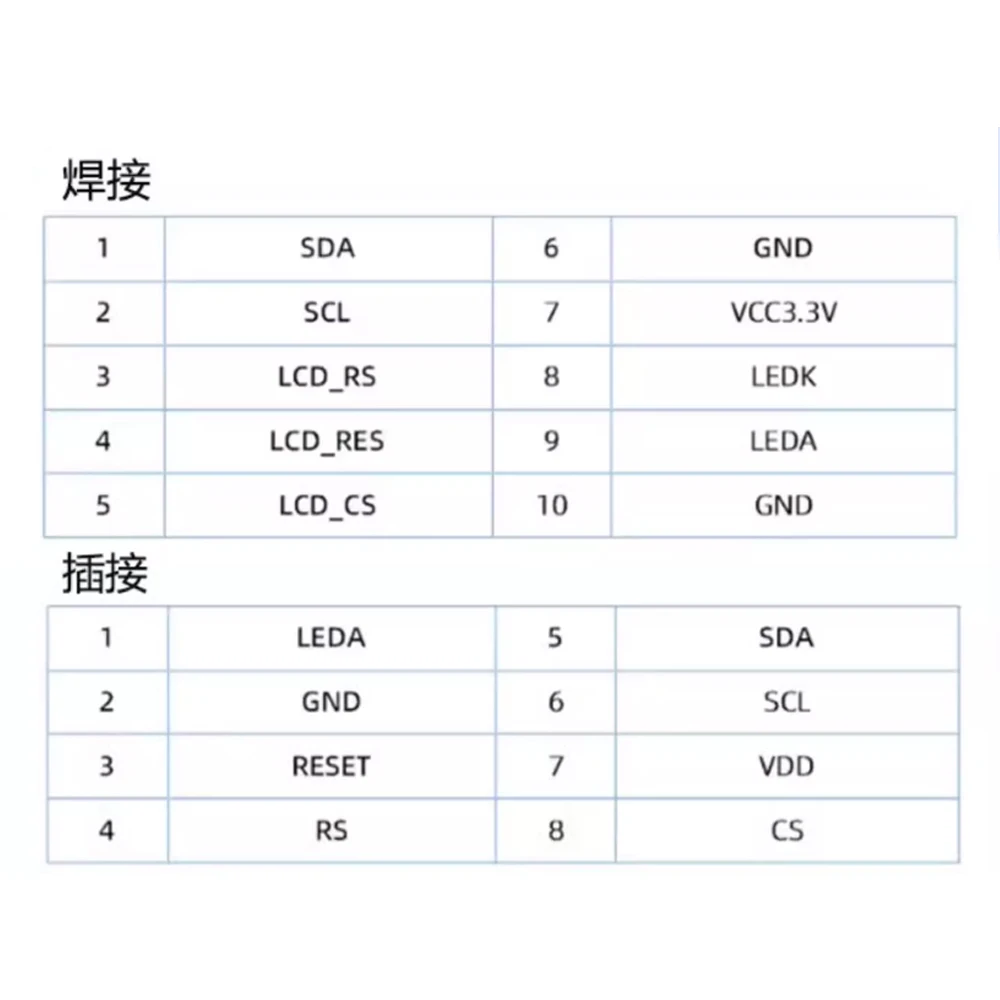 76RGB * 284 ST7789 Driver Tela Serial 4SPI Interface 4 LED Branco Paralelo Módulo de Exibição LCD TFT de 2,25 Polegadas