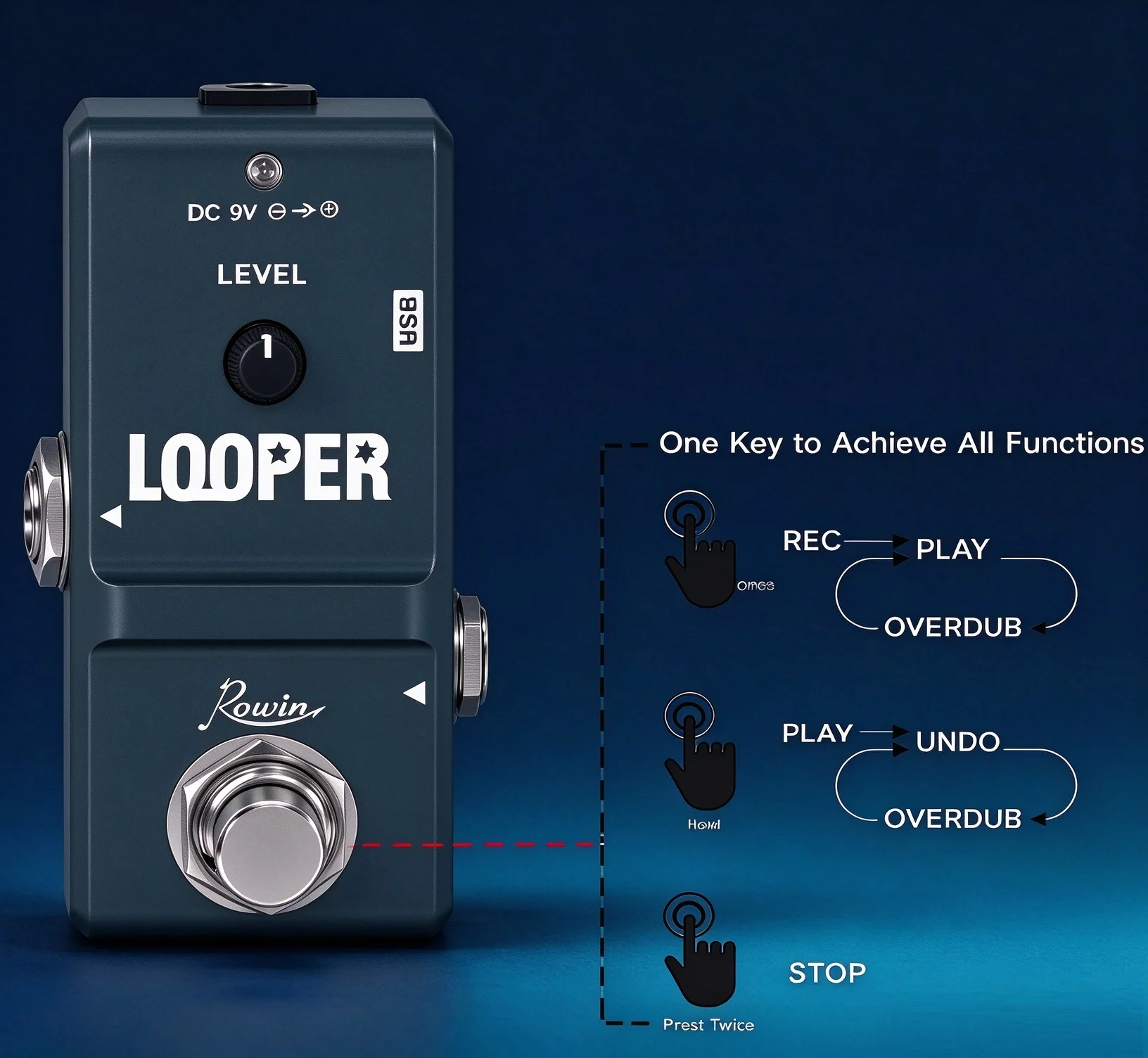 Rowin NANO Looper Pedal 10 Mins Loop Station Super Tiny Size One‑Key Looper Stompbox for Guitar & All Electronic Instruments`