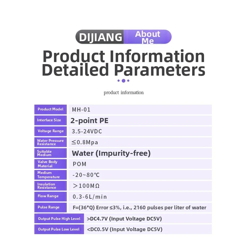 

Датчик потока воды Холла 1 шт., 1/4 дюйма, для измерения общего содержания растворенных твердых веществ и температуры, расходомер MH-01, MH-02
