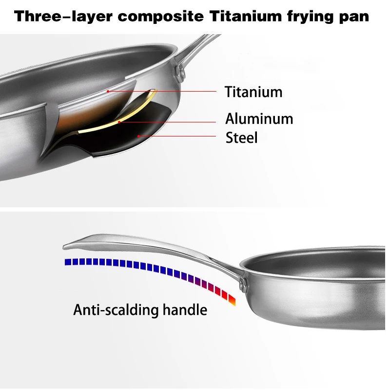 24/26cm Titanium Frying Pan Honeycomb Non-stick Pan Chinese Wok Suitable for Gas and Induction Cooker Kitchen Cokware Gift