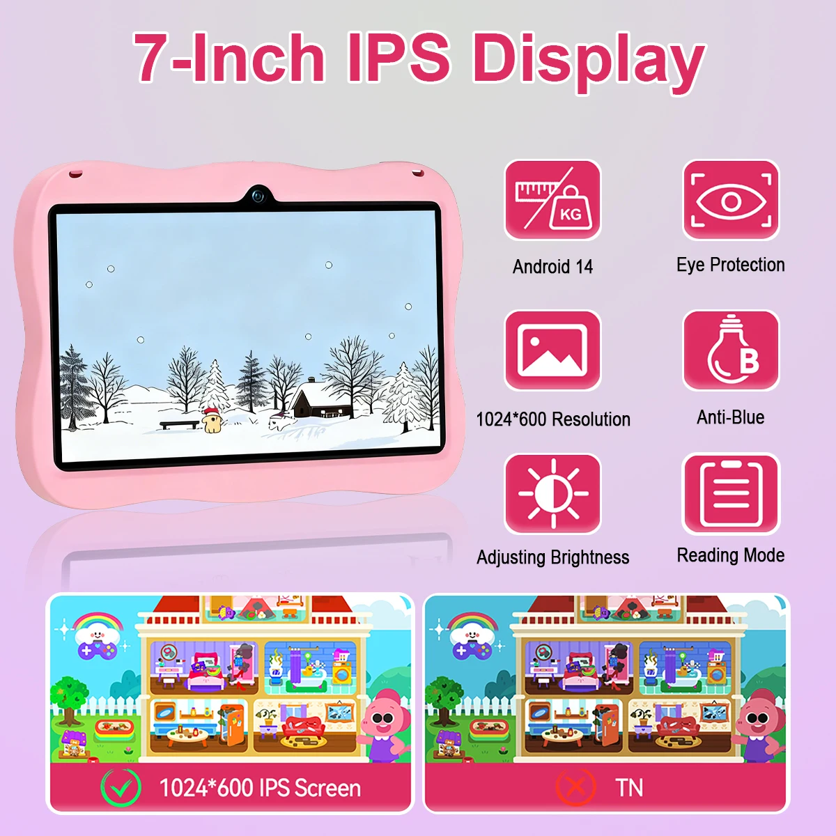 Android 15 Kids Tablet 6000mAh Octa-core 7 inch 4GB RAM 64GB ROM WiFi BT with Protective Case & Stylus Pen Gift for Children
