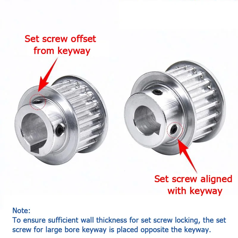 HTD 5M 20T BF Type Timing Pulley Plain Bore 20Teeth Width Toothed 11/16/21/27mm Bore 5/6/7/8/10/11/12/14/15mm Timing  Belt