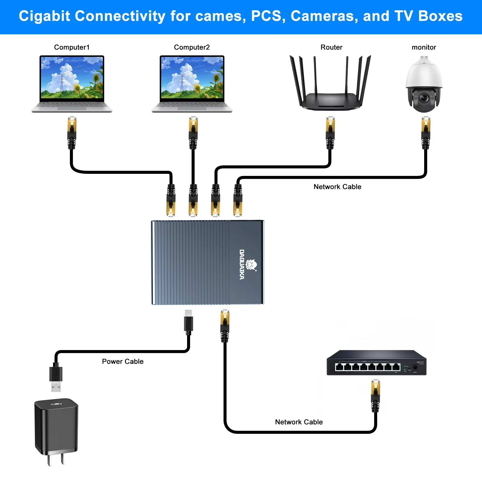 RJ45 Splitter 1 in 2/3/4 Out Network 1000Mbps RJ45 Adapter Gigabit Converter Internet Ethernet 8P8C Extender Plug Extension