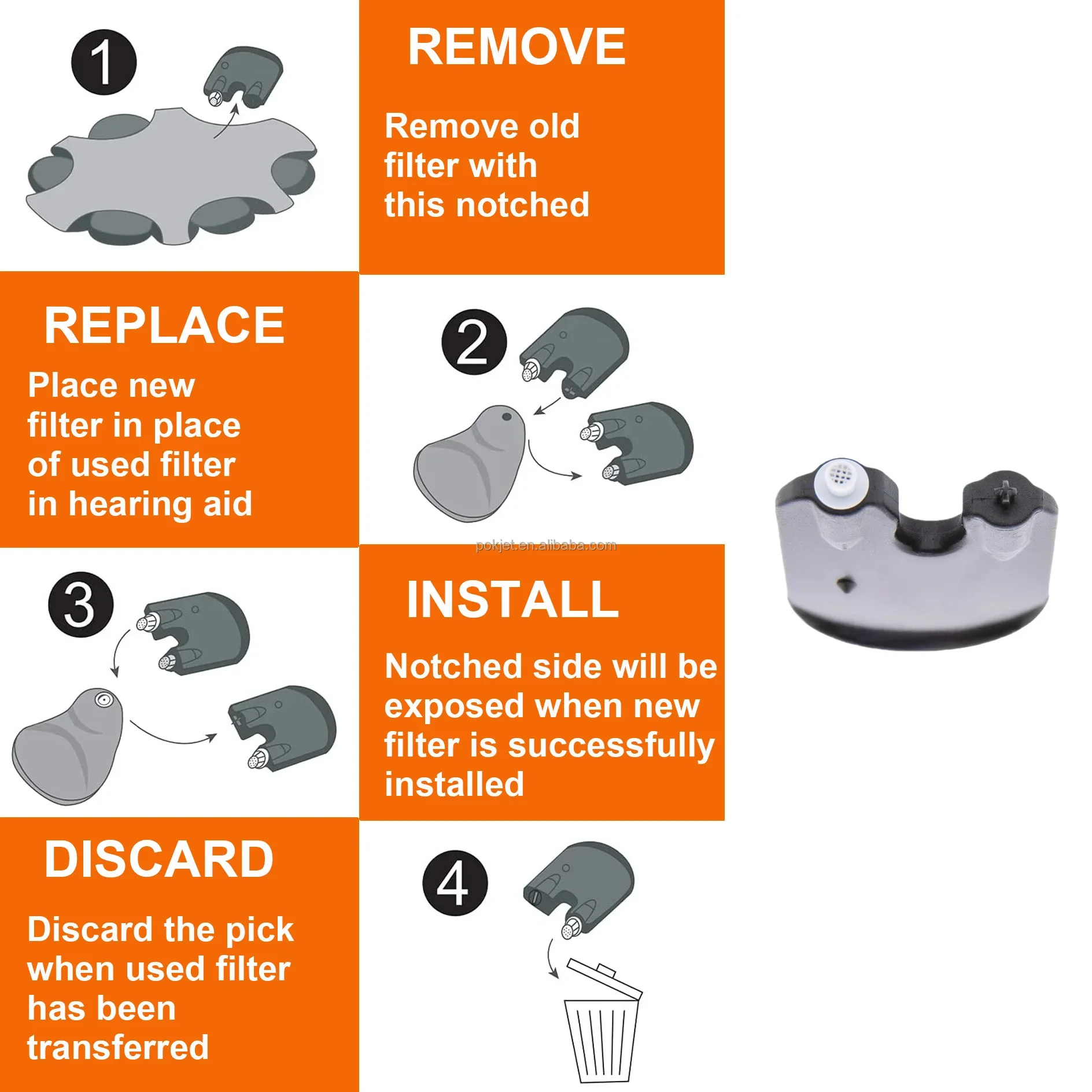 10 Packs (60 Filters) ProWax MiniFit Wax Replacement Protectors Wax Stop Filters Compatible with Appliance a