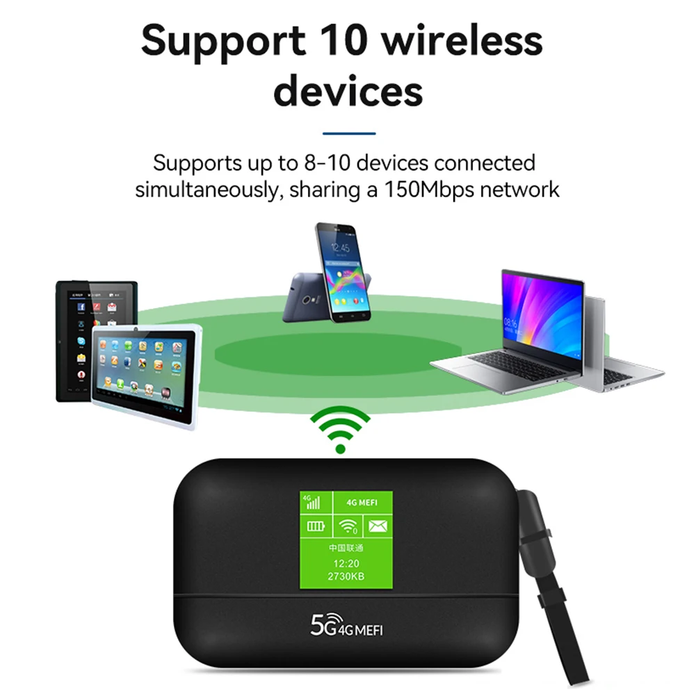 Portátil 4G LTE WiFi Router, Modem, 150Mbps, USB, Cartão SIM, Indicador LCD, bolso Mifi, Hotspot, 3000mAh