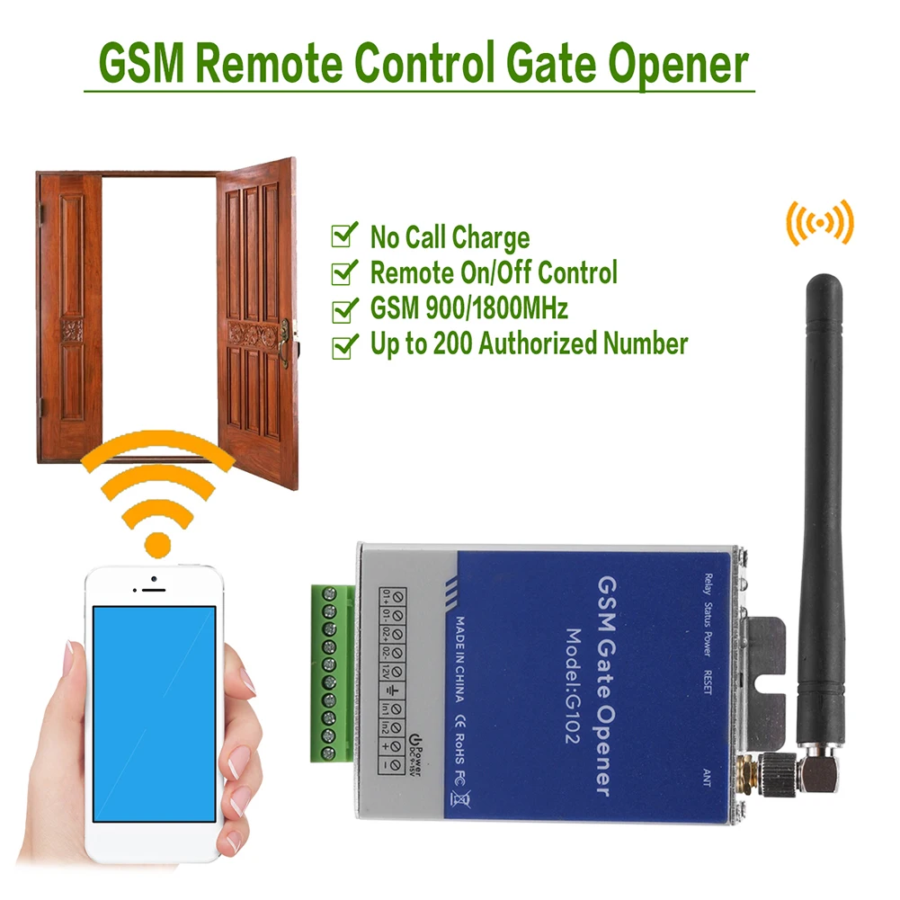 G102 Wireless Door Opener Module Mobile Phone Remote WiFi Controller GSM Access Control Free Call for Smart Home Garage