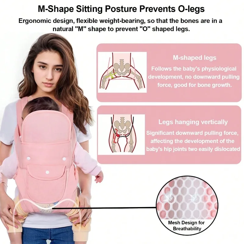 1PC Baby Carrier Toddler Carrier with Adjustable Shoulder Strap Baby Holder Carrier Breathable Mesh FabricNewborn To Toddler