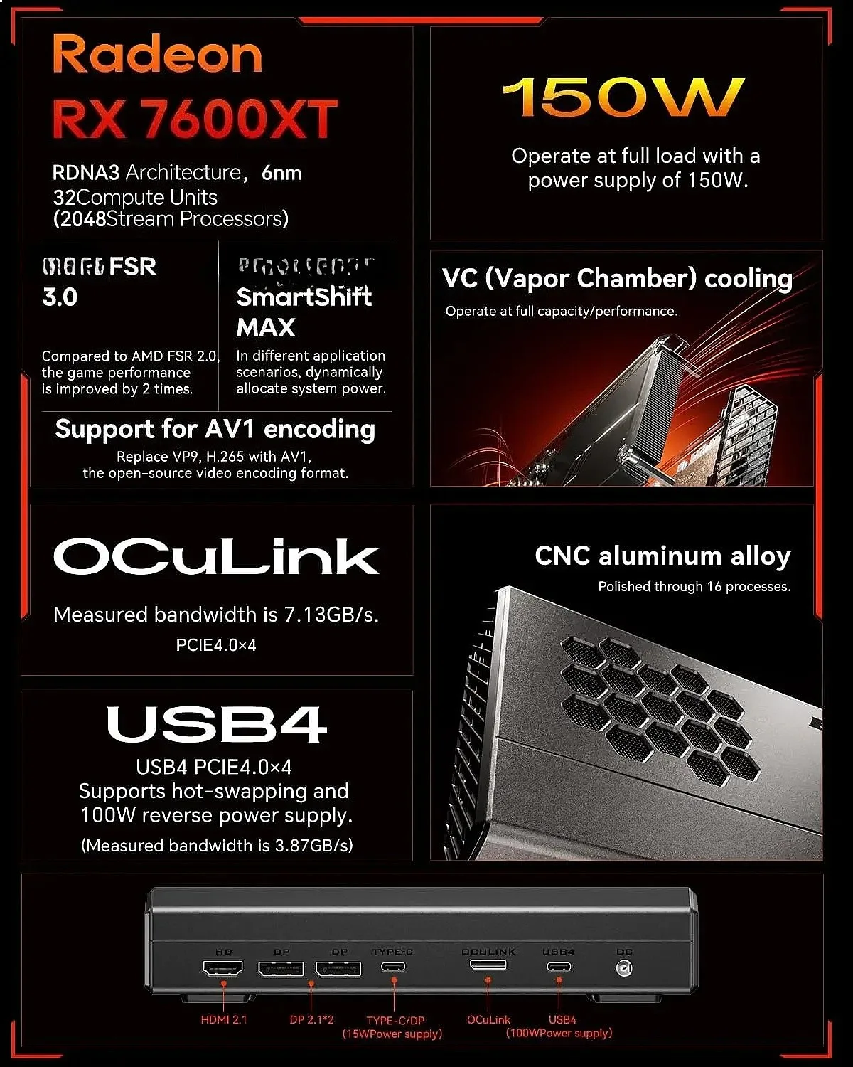 외장 GPU 도크 RX 7600 XT 8GB GDDR6 RDNA3 Oculink PCIe4.0 USB4 240W 노트북용 썸네일 5