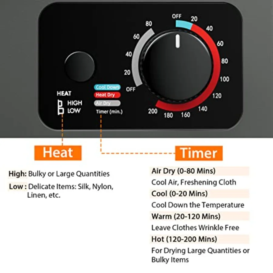 مجفف غسيل محمول مدمج مع 4 أوضاع تجفيف أوتوماتيكية للمساحات الصغيرة: مجفف ملابس كهربائي فعال يتميز بالبقع #5
