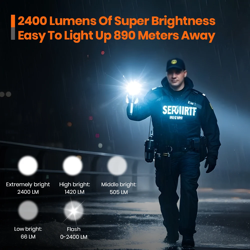 SKY RAY SP60 2400lumen Type-C Flashlight Long Range 900M 21700 4800mAh Tactical Torch Light For emergency rescue outdoor camping