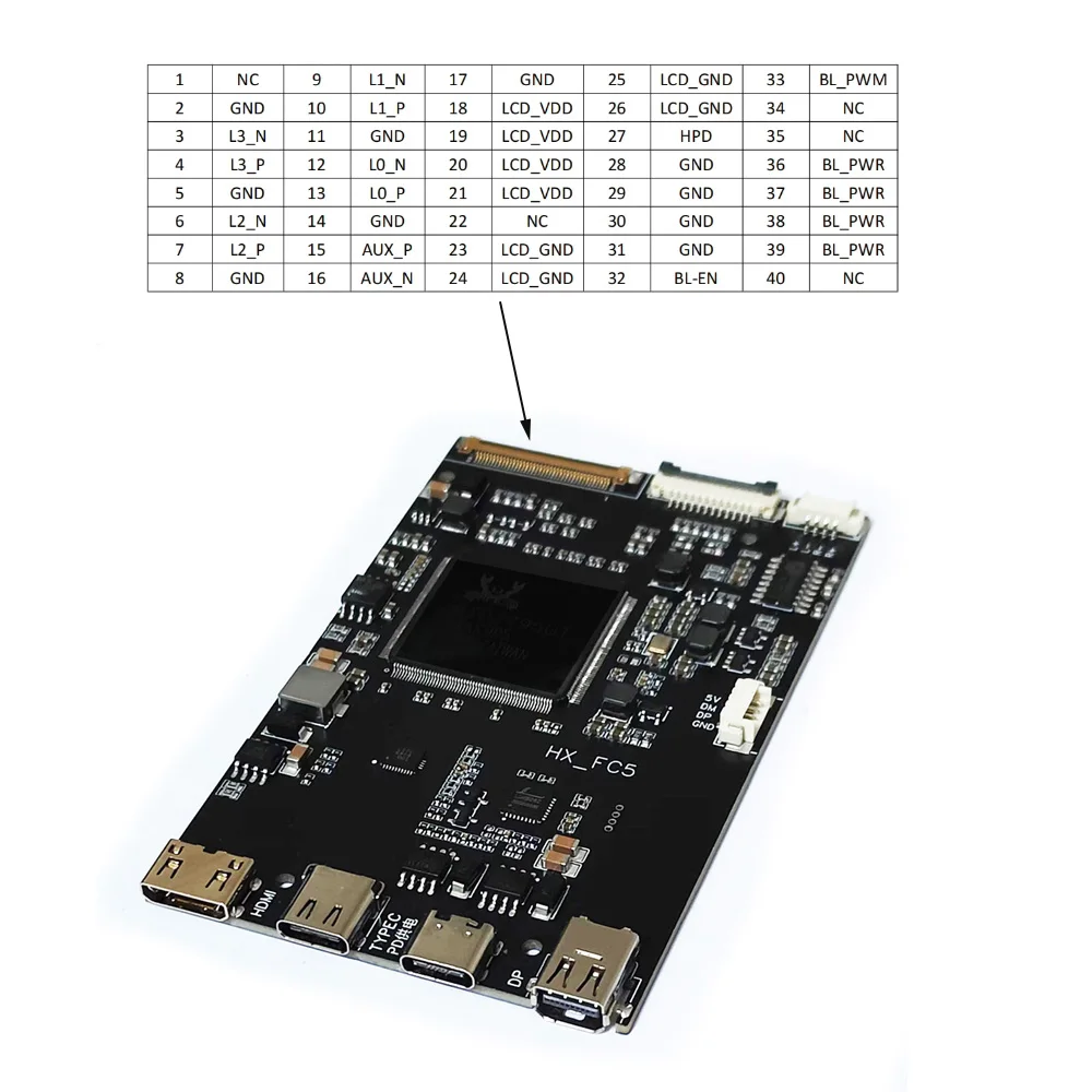 شاشة محمولة مع hdresync ، لوحة تشغيل حافة 4K ، Type-C ، من من من من نوع C ، Hz ، Hz frez ، DIY ، توفر رقم الموديل قبل الدفع