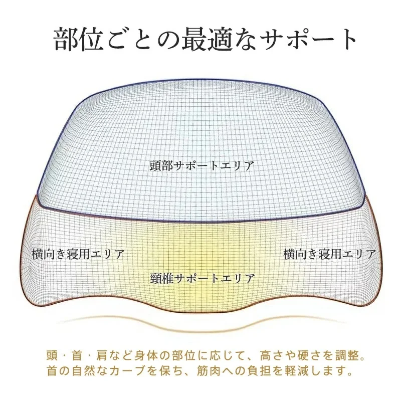 Cervical Pillow Memory Foam Contour Pillow Bed Pillows for Side Sleeper Ergonomic Orthopedic Sleeping Pillow ﻿Neck Shoulder Pain