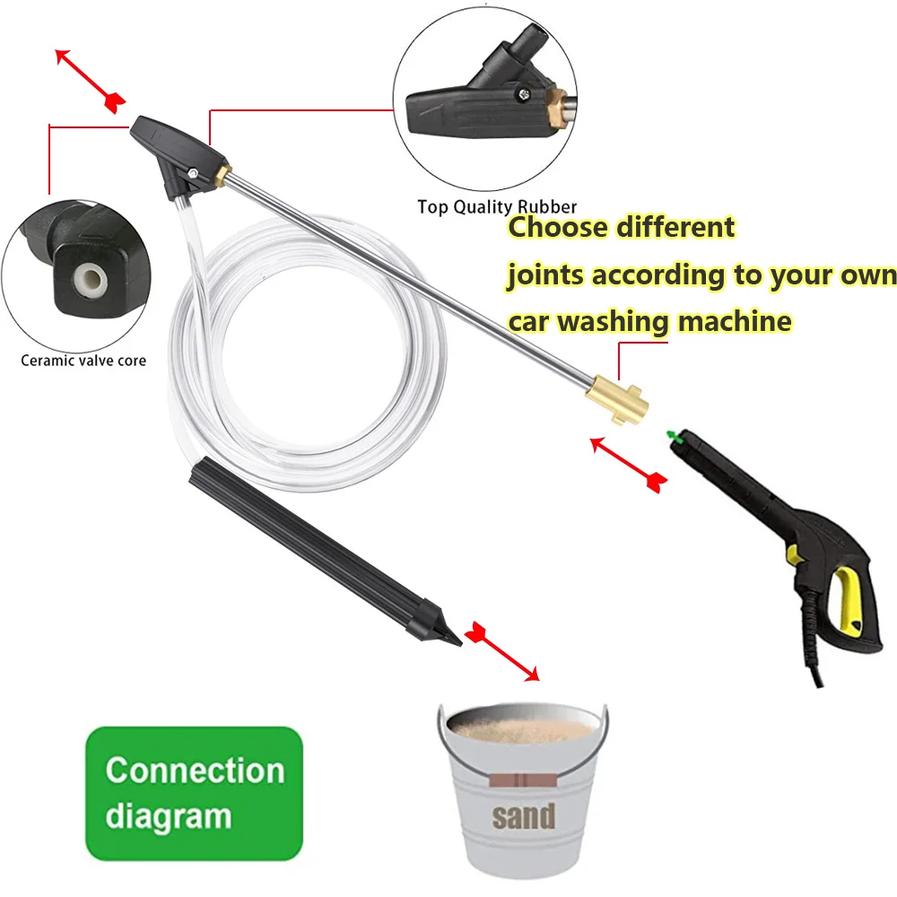 Sand Blaster Lance ท่อเปียก Sandblaster Lance ความดันสูงน้ำพ่นทราย Jet สำหรับ KarcherK5 Huter Parkside Michelin