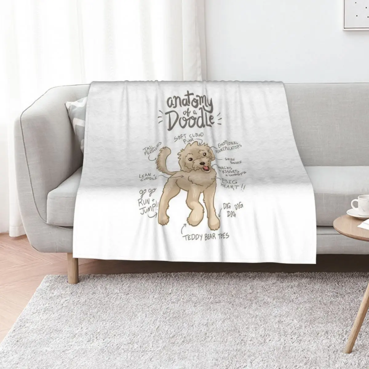 Anatomy of a Doodle Throw Blanket Custom cosplay anime Weighted Soft Plush Plaid Luxury Flannels Blankets