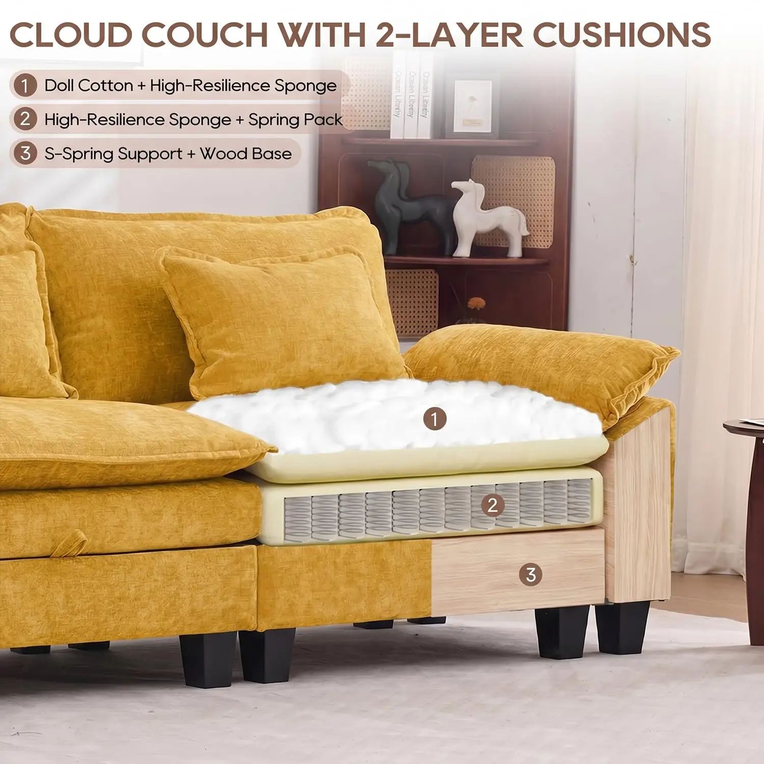 Modular Cloud Sofa with Storage, L Shaped Sectional with Ottoman & Pillow, Chenille Deep Seat for Living Room, 82.3