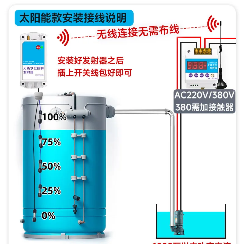 Water Tower Electronic  Level Remote Control Wireless Automatic    Controller Water Pump Household Intelligent Induction Switch