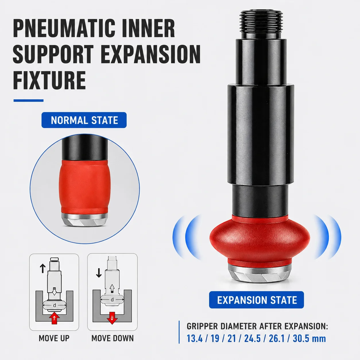 Manipulator Accessories Mini Expansion Fixture Injection Molding Machine Cylinder Pneumatic Finger Air Clamp Gripper