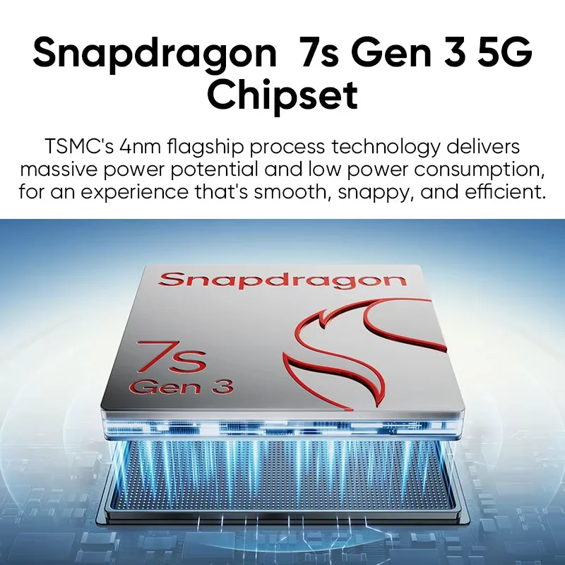 realme smartphone 5g – caractéristiques techniques