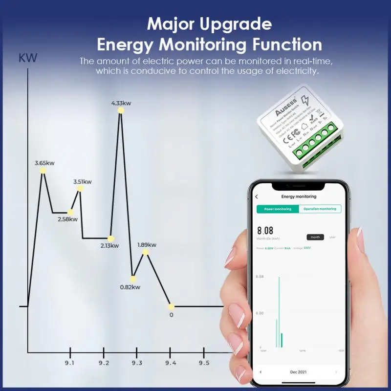 Aubess Power Monitor Switch 16A Wifi Smart Switch DIY Breaker With 2-way Control Function Support Yandex Alice Alexa Google Home