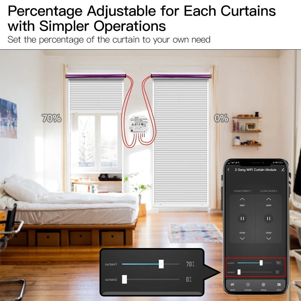 A9oP- Tuya Smart WiFi 2 Gang Double Curtain Blind Switch Module Roller Shutter Electric Motor Smart Life App with Home Alexa