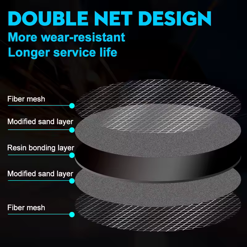 CMCP 32mm Abrasive Cutting Disc With Mandrels Grinding Wheels For Dremel Accesories Metal Cutting Rotary Tool Saw Blade - Image 2