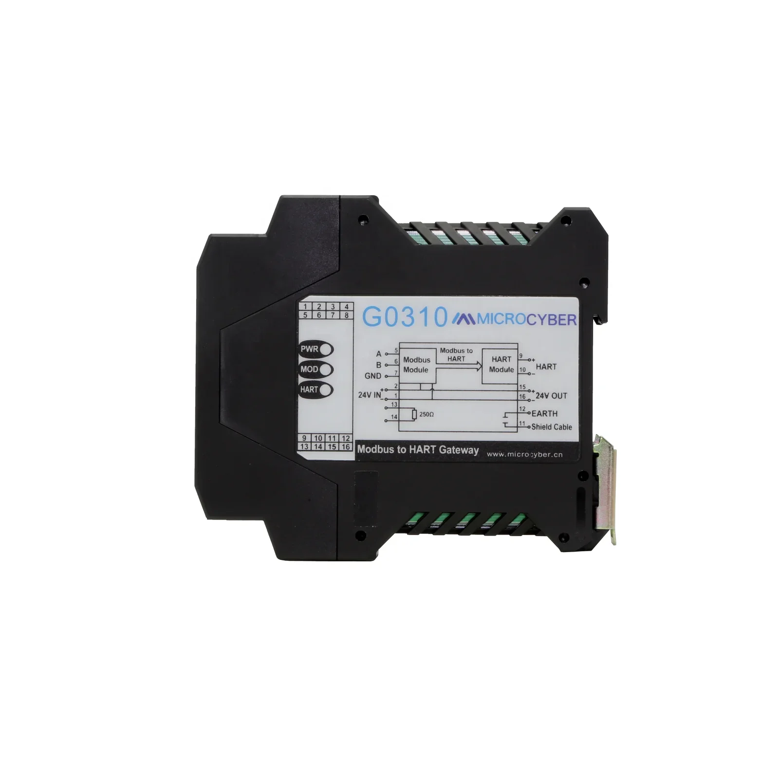 Modbus RS232 to HART converter automation Fieldbus converter