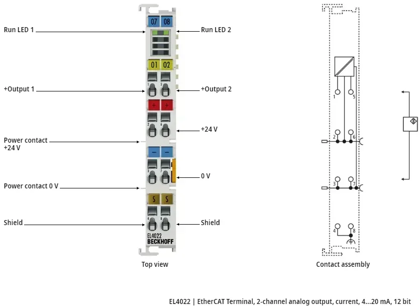 BECKHOFF Módulo terminal EtherCAT de salida analógica de 2 canales BECKHOFF EL4022