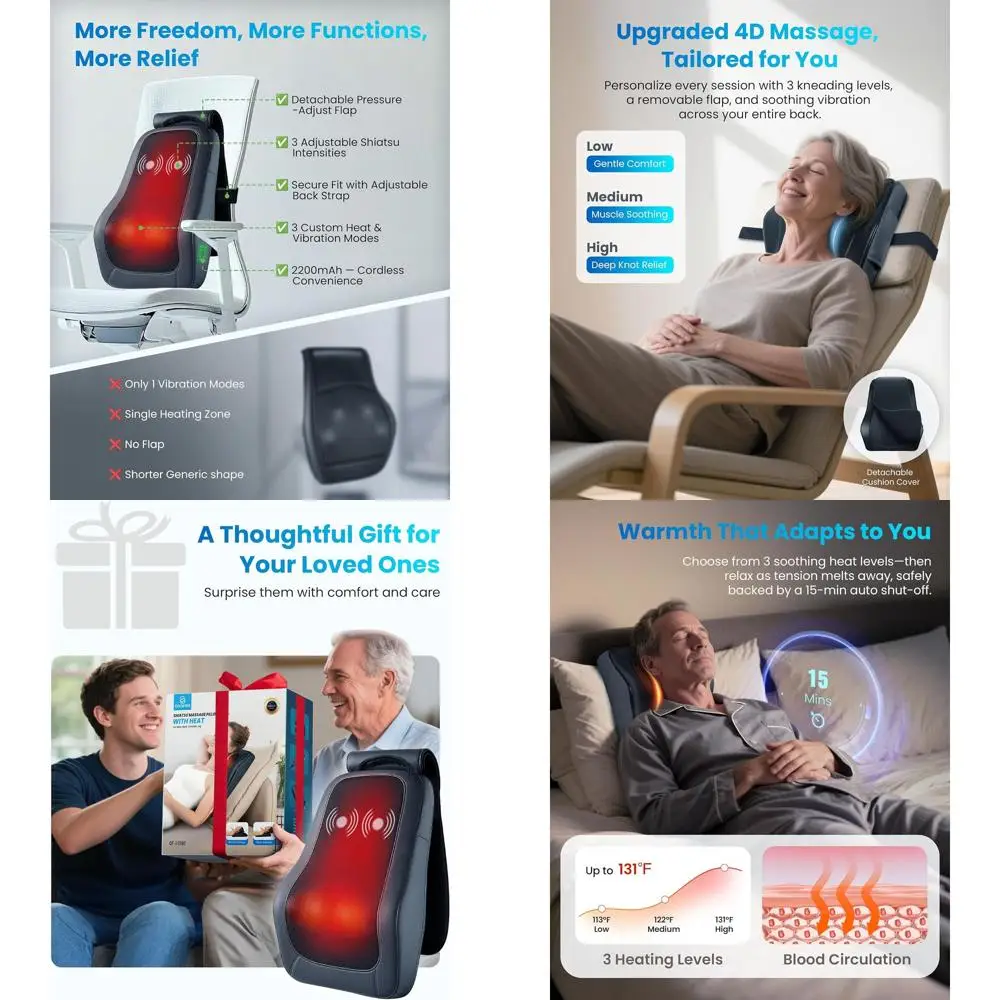 

Heat and Vibration Shiatsu Neck & Back Massager, Rechargeable for Deep Tissue Relief, Ideal for Home Use, Unisex Gift