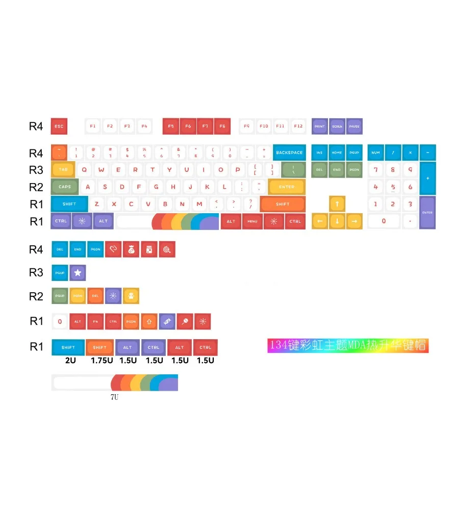 Cartoon Candy MDA mechanical keyboard keycaps 75980 rainbow theme customized personalized for girls