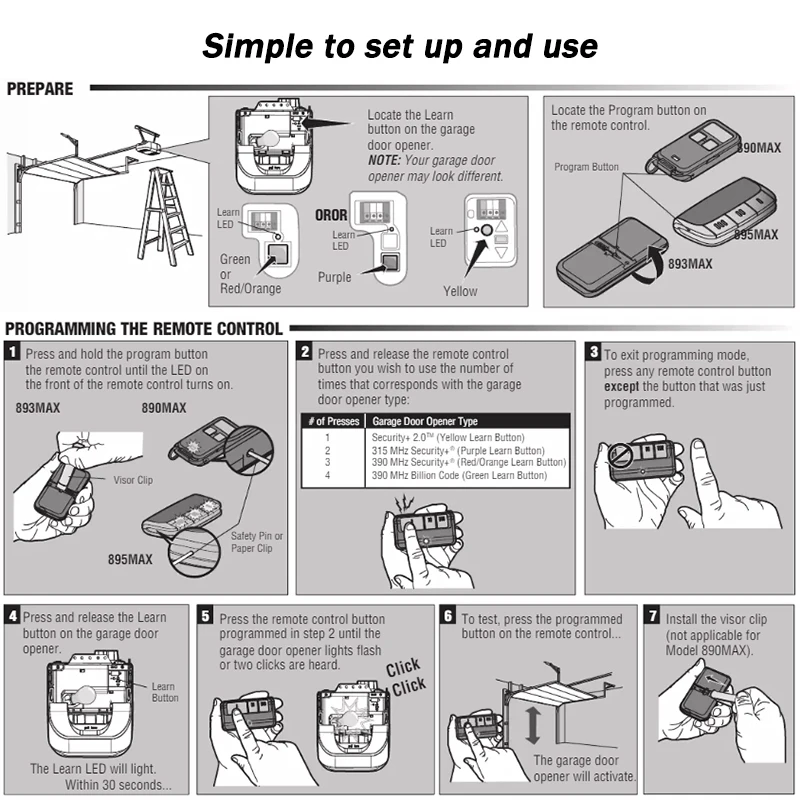 20 قطعة من أجهزة التحكم عن بعد لباب المرآب من LiftMaster 893MAX و890MAX و895MAX و891LM و893LM و371LM و971LM وChamberlain 953EV و956EV بتردد 315 ميجاهرتز و390 ميجاهرتز #3