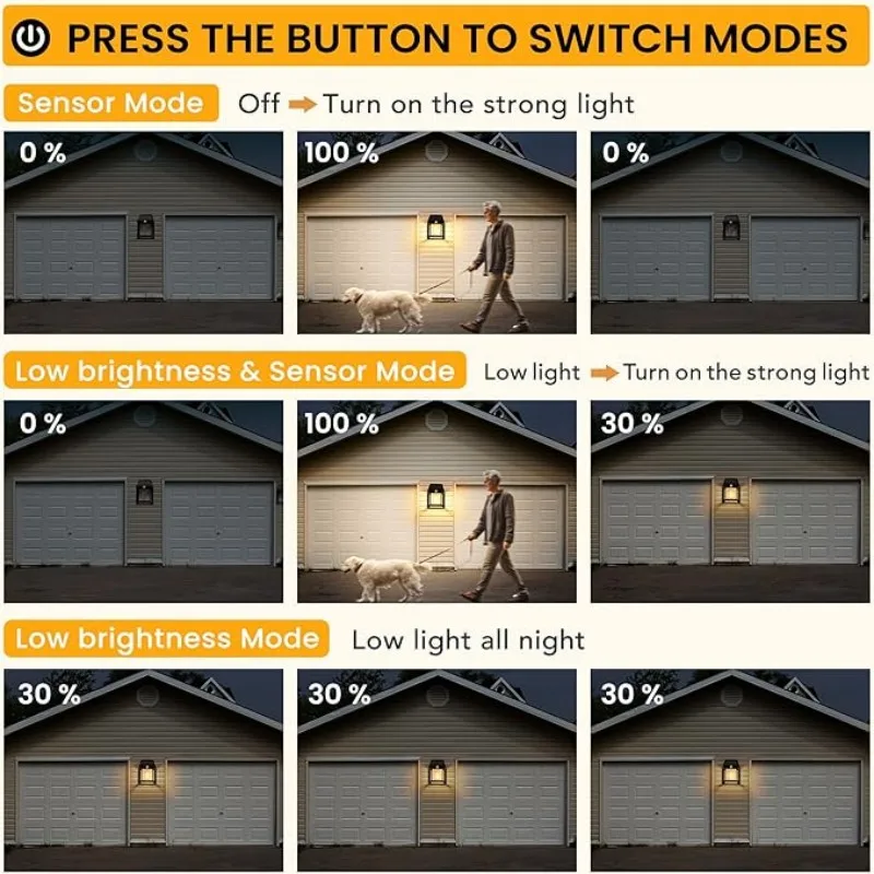 Luces solares de pared para exteriores, Sensor de movimiento, filamento de tungsteno, impermeables, para porche, 3 modos, para el hogar y el jardín, nuevo paquete de 4