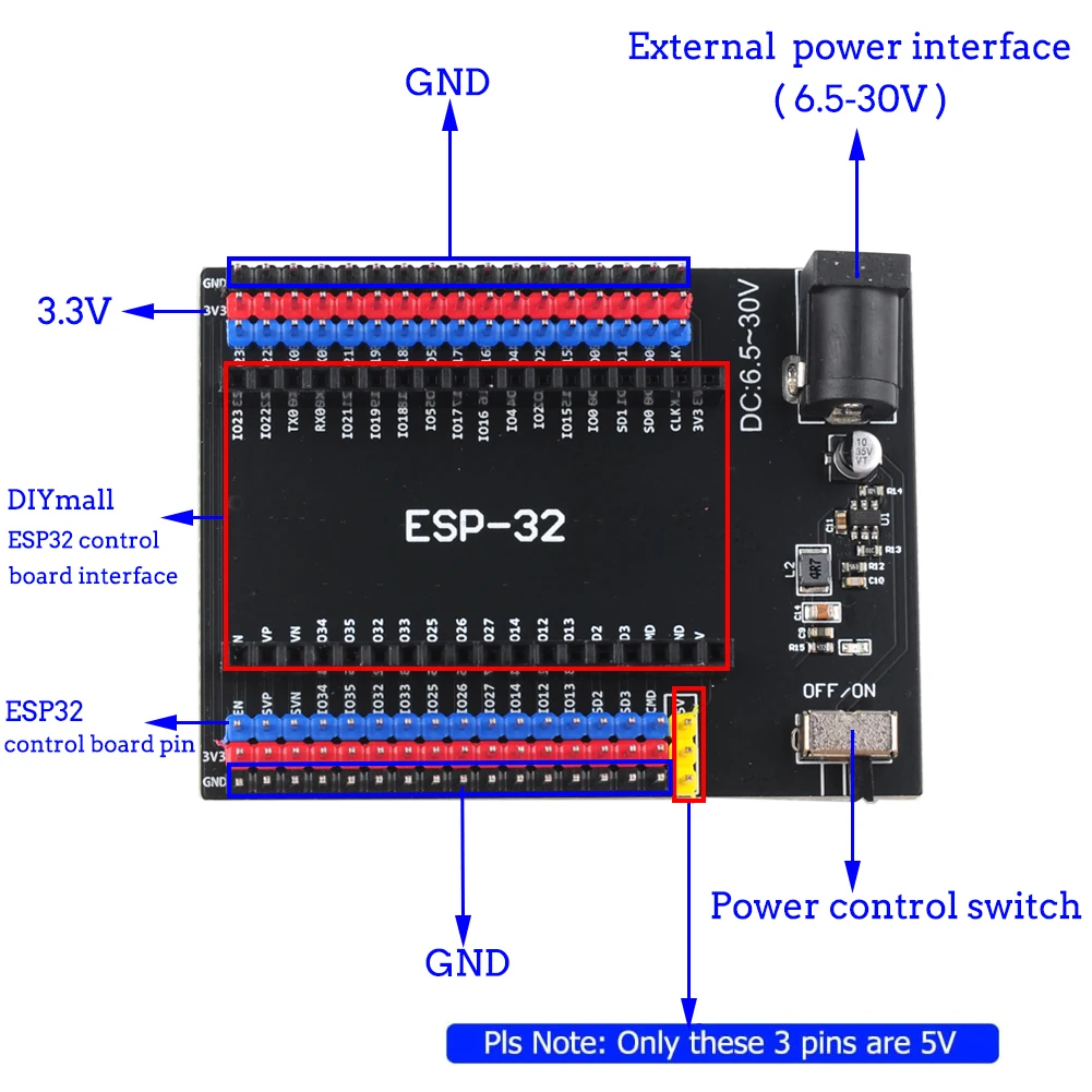 ESP-W/ROOM-32 ESP-32 Development Board NodeMCU-32S 36Pin ESP-32S Wi-Fi BT Module CP2102 ESP32 for Arduino ESP-IDE
