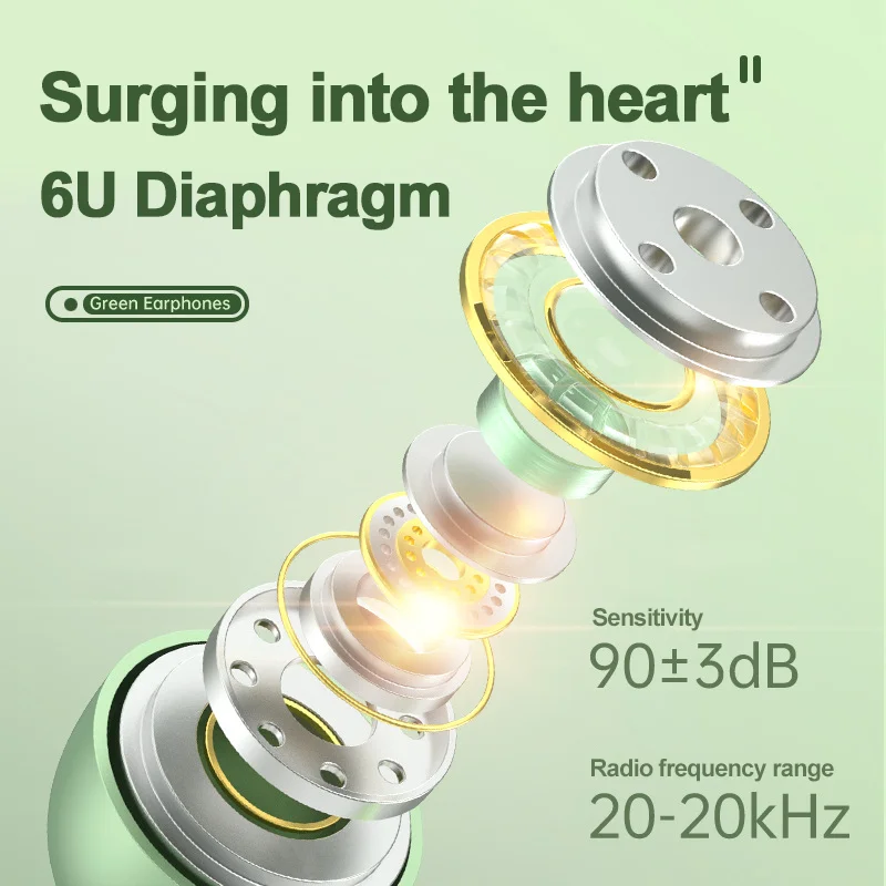 USB Type C Headphones HiFi Stereo surround sound In-ear 3.5mm Wired Music Earbuds For Galaxy S24 S23 S22 Ultra iPhone 15 Pro Max