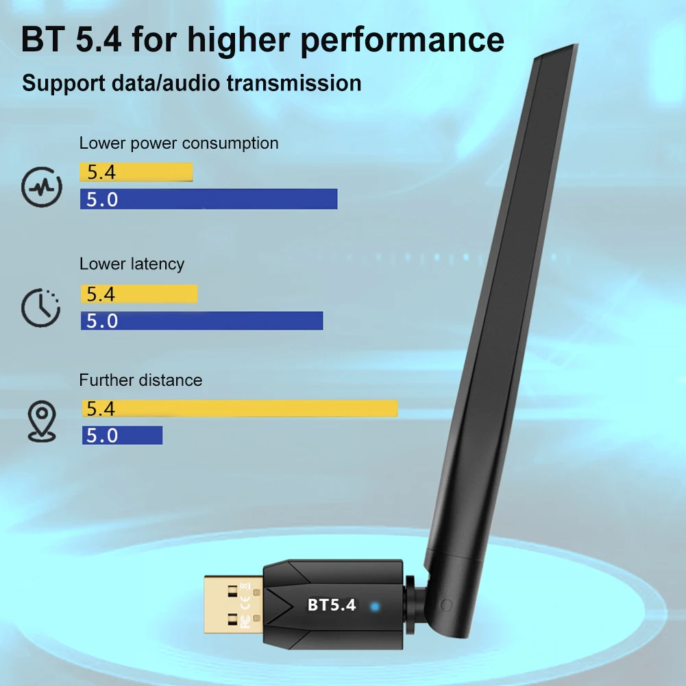 USB Bluetooth 5.4 Adapter 150M Dongle Adapter Driver Free for PC Wireless Mouse Keyboard Music Audio Receiver Transmitter