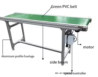 

Эффективный моторизованный ленточный конвейер с автоматическим контролем скорости и ленточным транспортиром из ПВХ
