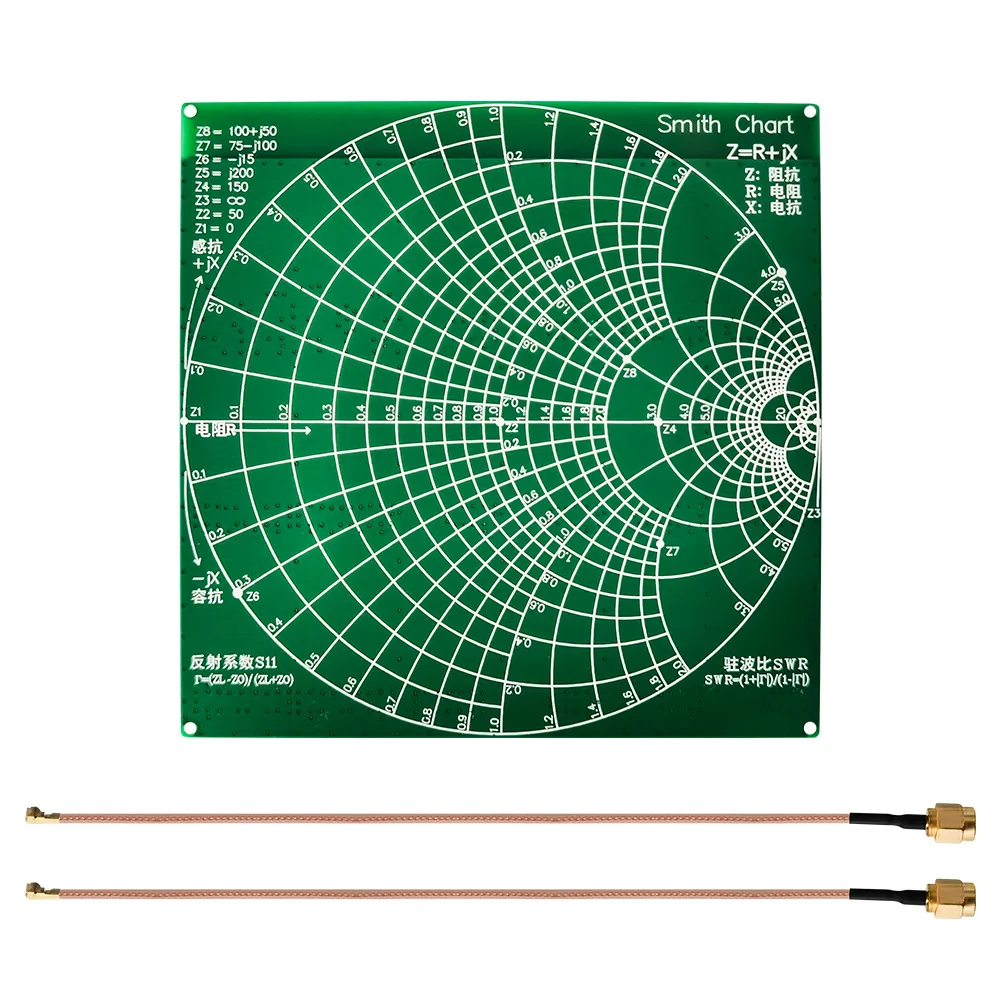 

RF Demonstration Kit board for NanoVNA with vector network analyzer and antenna analyzer test calibration functions