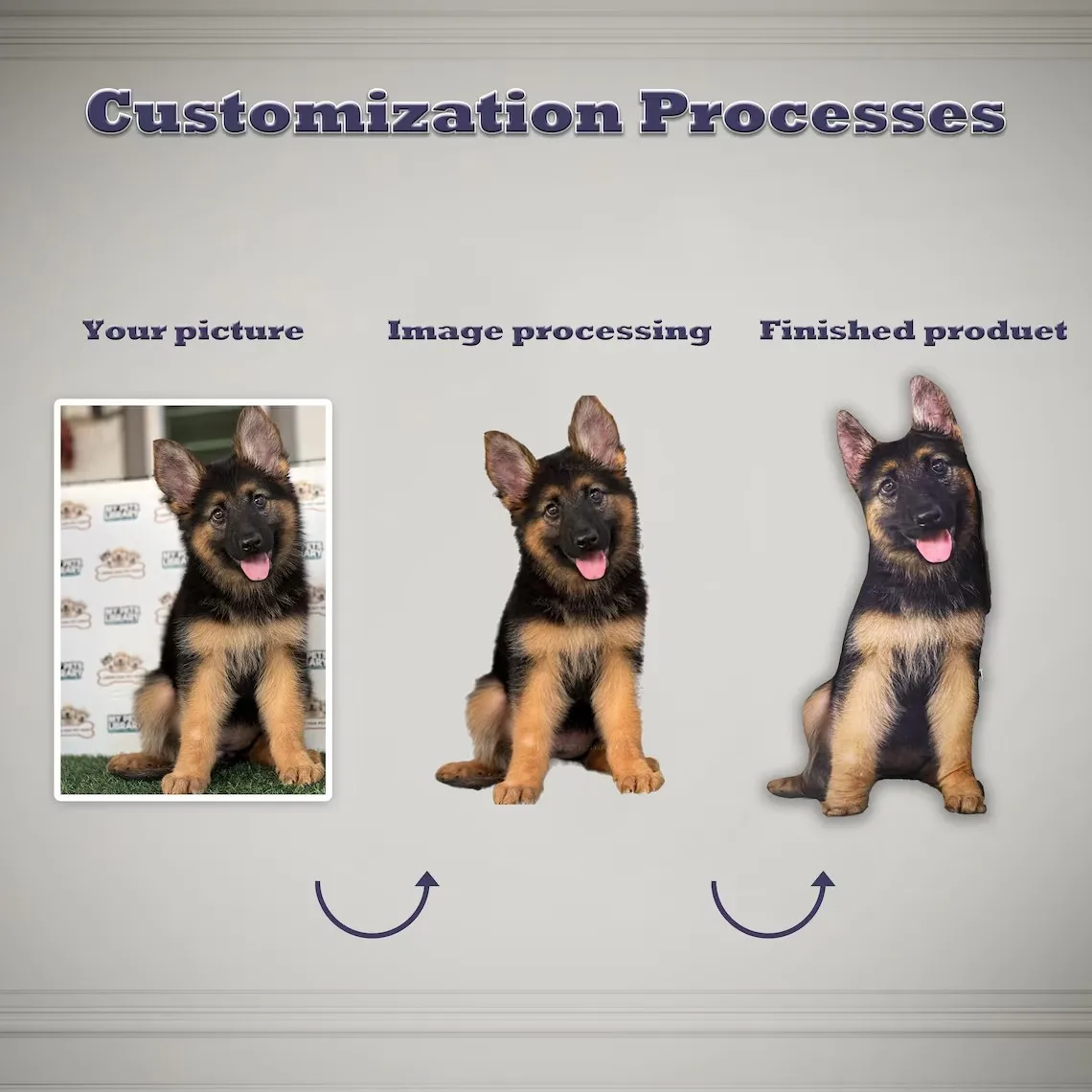 Cojín para mascotas con retrato de foto personalizado, sin bordes blancos, funda de cojín para mascotas divertida y adorable con estampado personalizado de doble cara