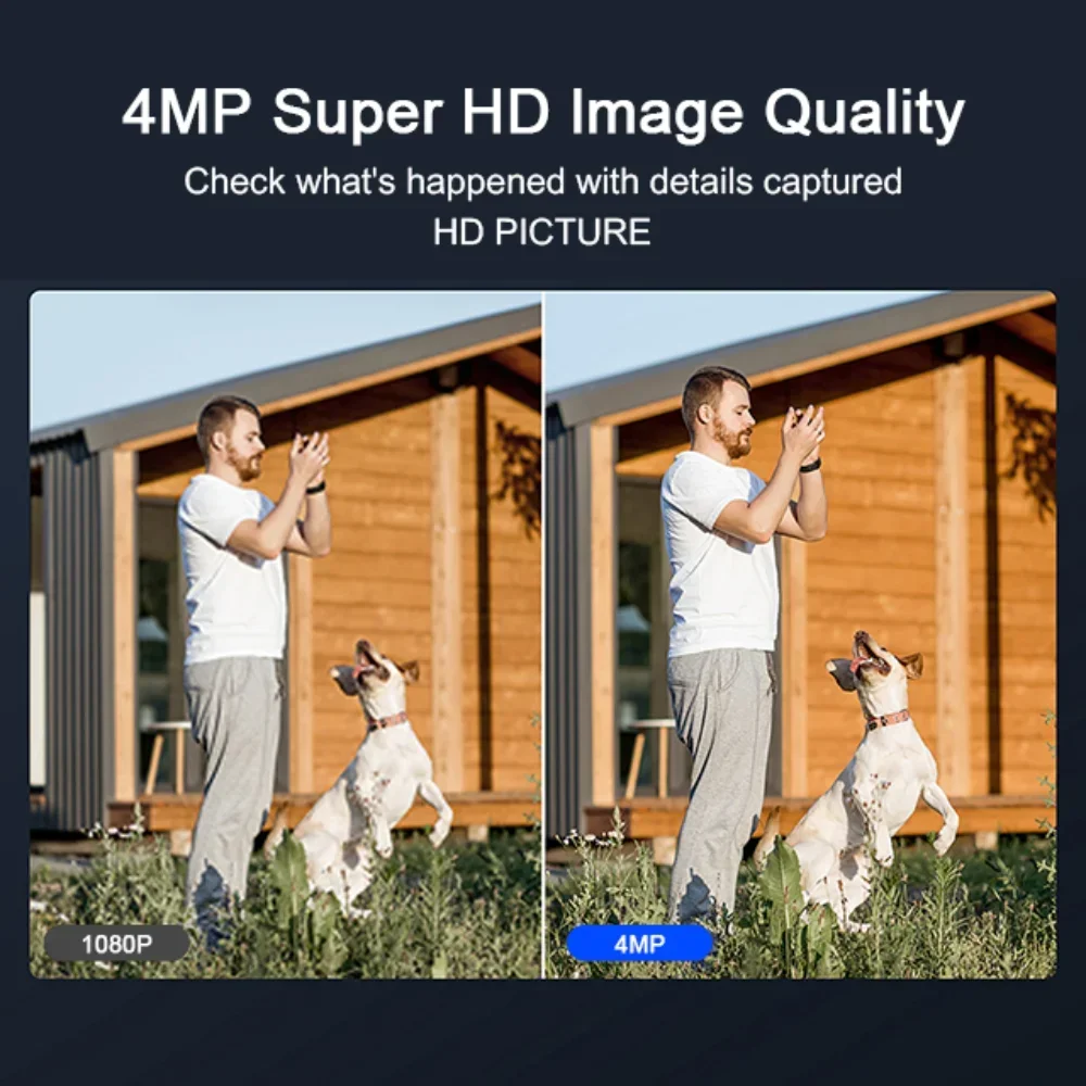 PEGATISAN 4MP Telecamera IP Doppia Lente Esterna IP66 Impermeabile CCTV Cam Full Color Visione Notturna Video Sorveglianza Telecamere di Sicurezza