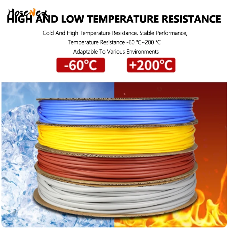 أنابيب الانكماش الحراري من السيليكون بقطر 0.8-30 مم مرنة وناعمة لتغليف الأسلاك بنفسك. واقي الأكمام المقاوم لدرجات الحرارة العالية. #5