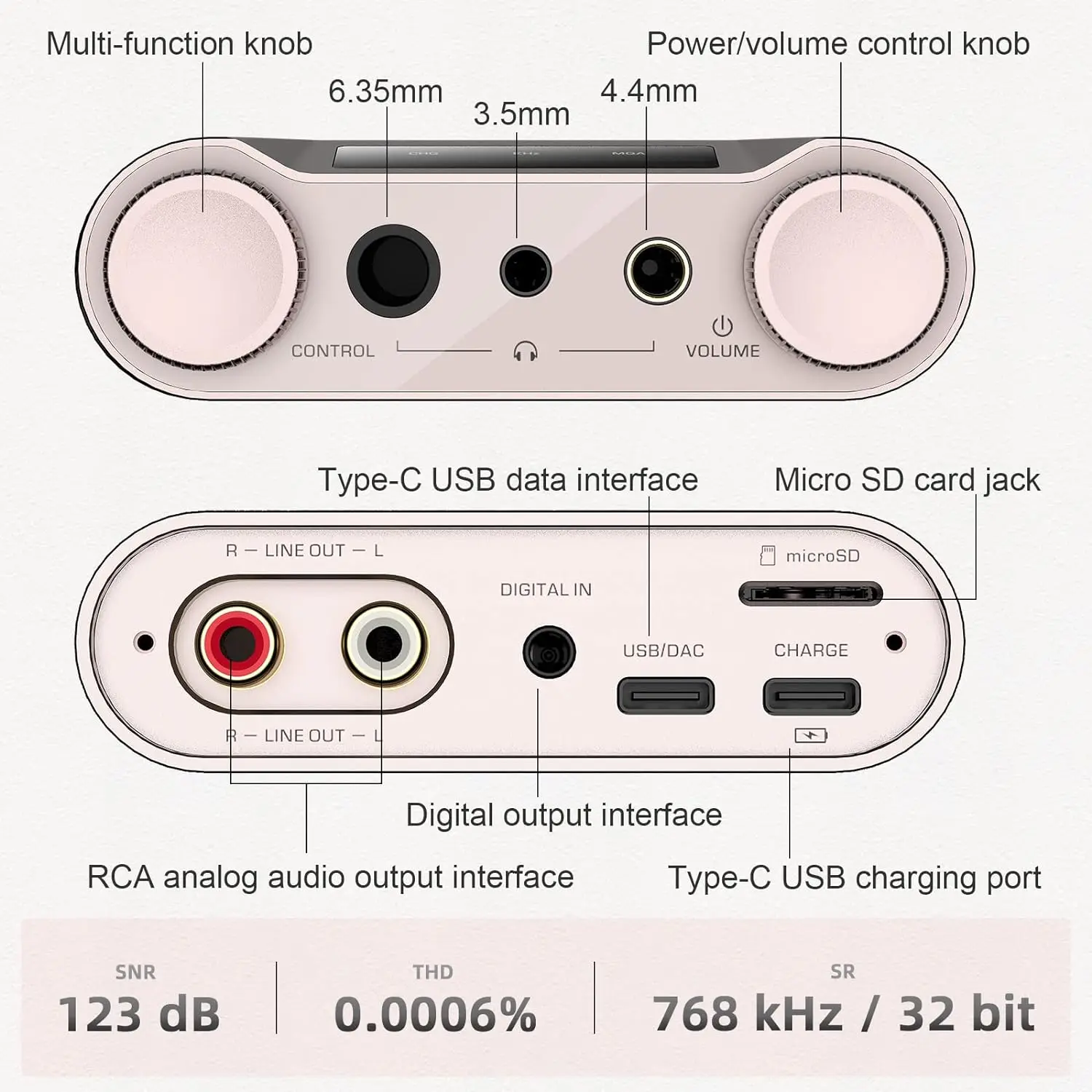 SHANLING H7 Hi-Res Audio Tragbarer DAC AMP Kopfhörerverstärker