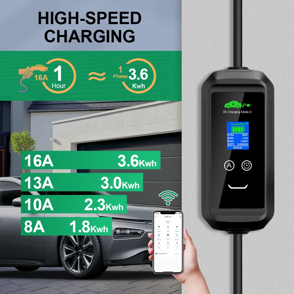 Chiefleed APP Control GBT EV Charger 16A 3.6kw 11kw 32A 7.2kw With WIFI 220V EU  Plug Home Charge Delay IP66 No APP 3.6kw Charge