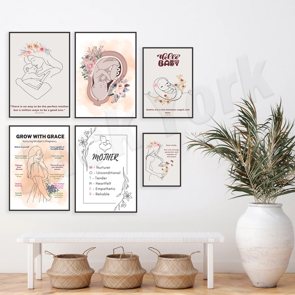 Floral Motherhood poster, little finger, little toe quote, uterus, fetal anatomy, embryo line art, mom definition, new mom gift