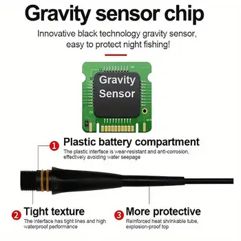 2個裝智慧釣魚浮漂,LED夜釣浮漂,變色咬鉤指示,釣魚配件 10 最佳銷售 聰明的釣魚 - №3