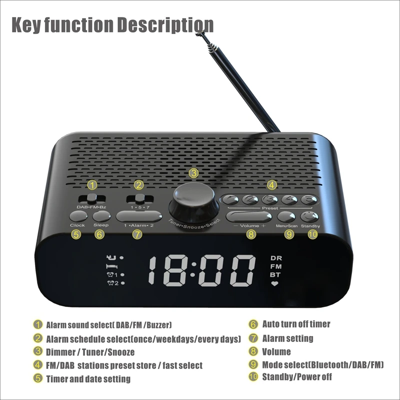 Sveglia digitale Radio DAB/FM, supporto connessione Bluetooth, con diaframma basso, Display LED ad alta definizione