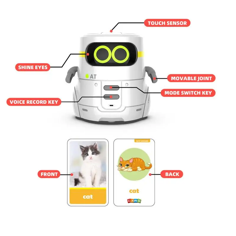 Smart Talking Robot For Kids Interactive Robot Pets Talking Smart Robot Toys Voice Control Educational Toy Kids Robot With Touch