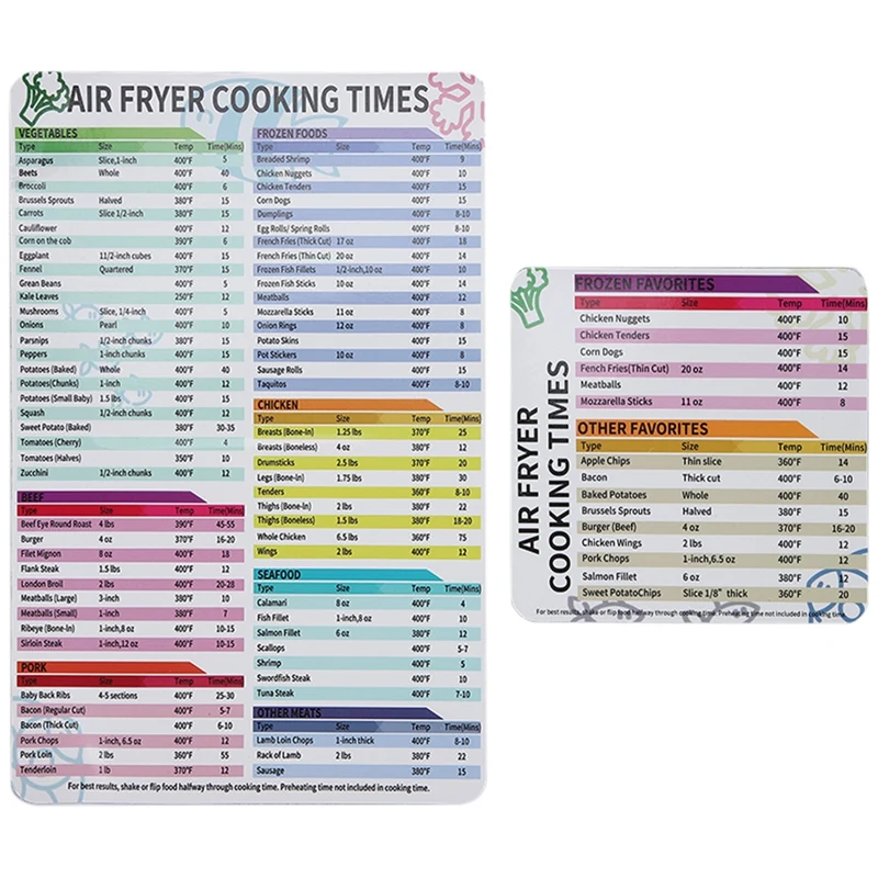 AD-Air Fryer Accessories Cooking Time,Air Fryer Magnetic Cheat Sheet,Air Fryer Chart,Cooking&Frying Quick Reference Guide