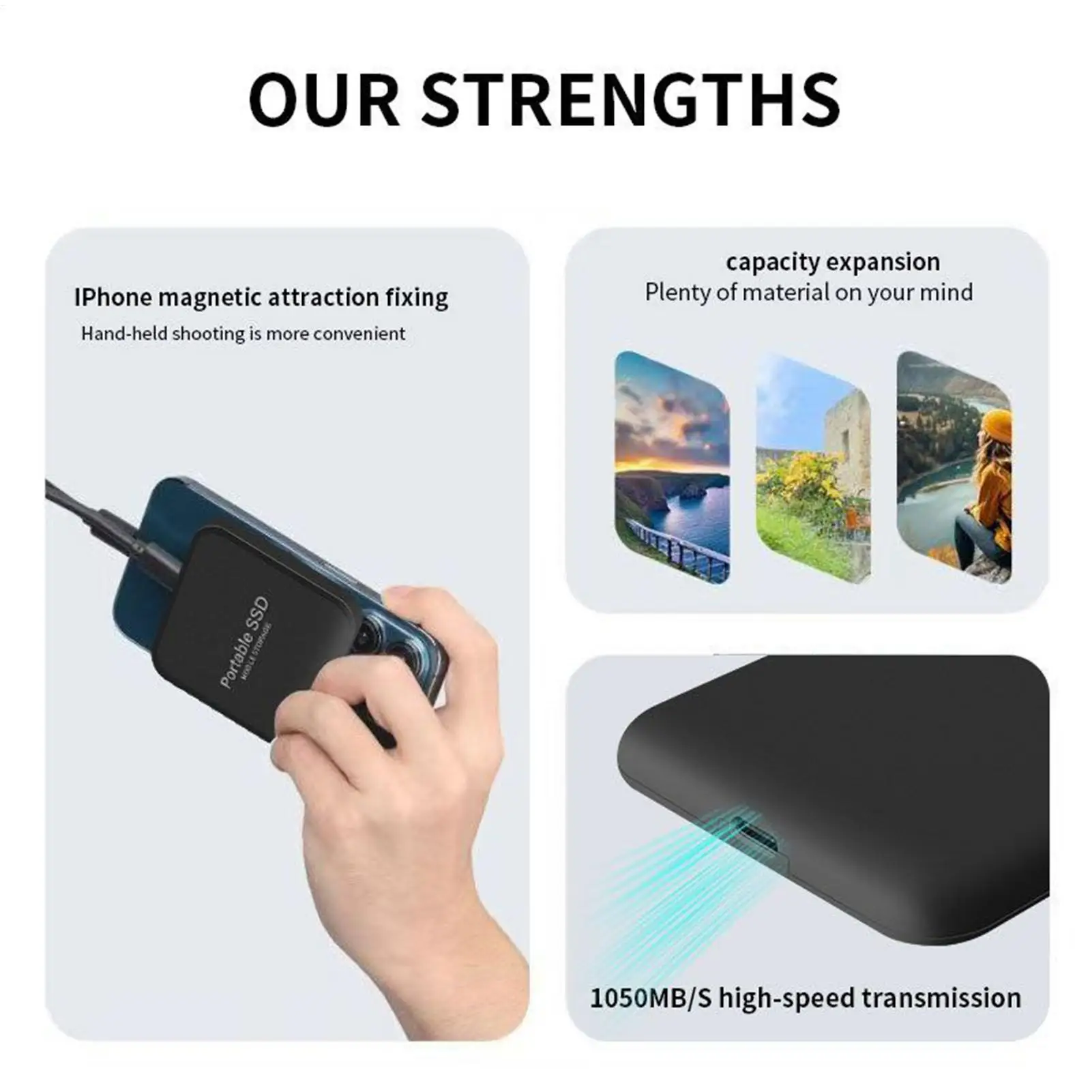 Портативный внешний жесткий диск 4 ТБ, магнитный жесткий диск для хранения данных, резервный жесткий диск, внешний для передачи файлов, смартфона, планшета, ноутбука