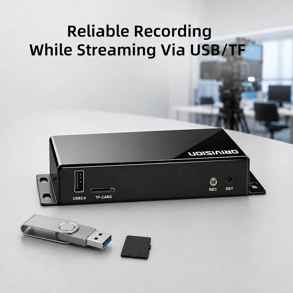 EH1211 Mini HDMI Video Encoder H.265/H.264 1080P Streaming RTMP SRT RTSP RTP HLS USB TF Record Loop Out Broadcast