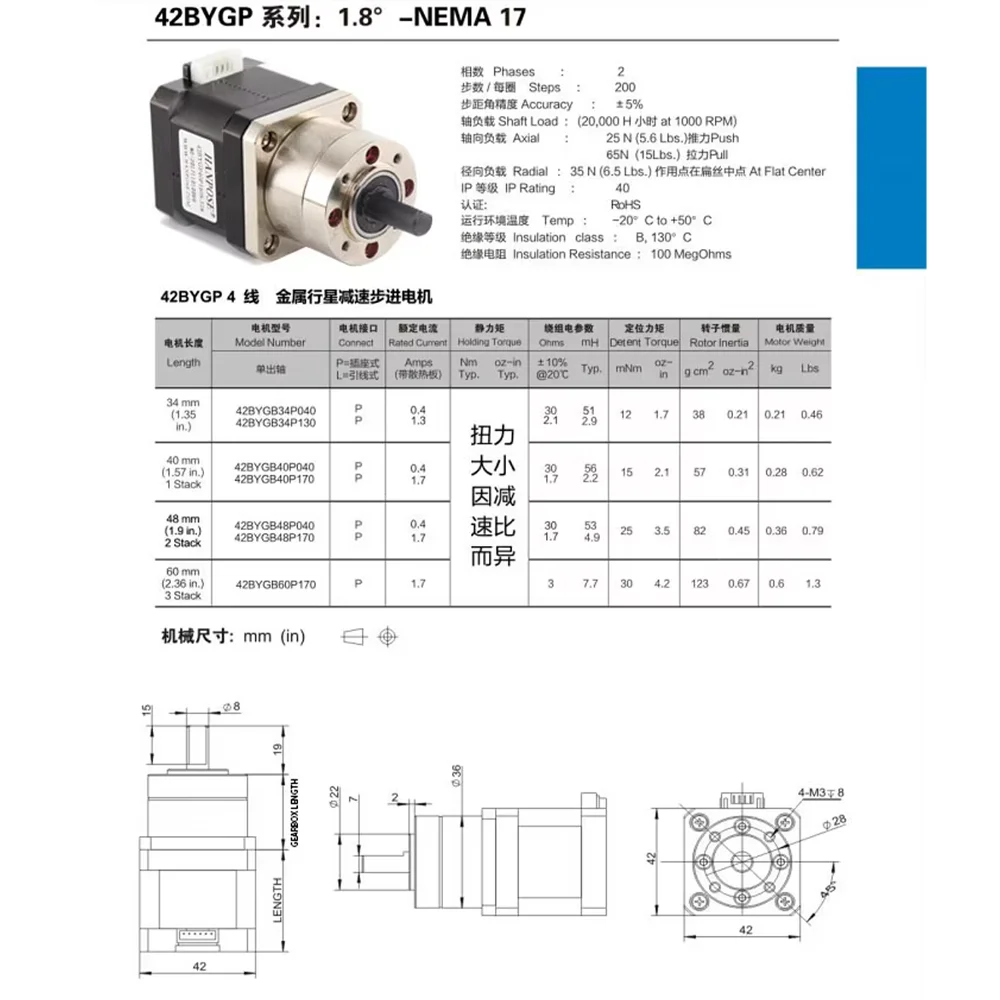 1PCS  Stepper Motor Nema 17 Planetary geared Gearbox All Ratio3.71-1 17HS2408S  3401S 4401S 6401S 8401S  motor For 3D Printer